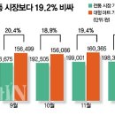 포인트마트정육
