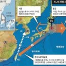 쓰나미 티스토리