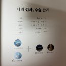 오렌지안과의원 이미지