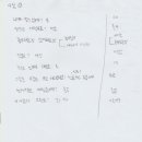 미술심리상담사 2급 Daum카페