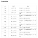 예일소아청소년과의원 이미지