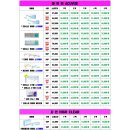 으뜸플러스안경 광주금호점 네이버블로그