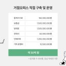 우리오피스 이미지