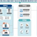 아이피정보통신 이미지