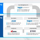 트러스트 이미지