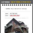 용산-196 이미지