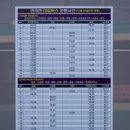 연곡면사무소 이미지