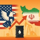 SK현대주유소 | [공지] 기름값 폭등! 제주시 탐나는전 캐시백 주유소 4곳 어디?