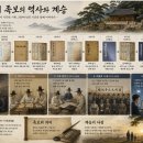 족보가 이어준 뿌리, 화합으로 완성된 학성이씨 매헌공문중회 이미지