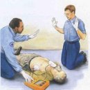 ﻿심폐소생술 순서 및 방법 , 새로운 심폐소생술(CPR) 가이드라인 , 자동제세동기(AED)사용방법 이미지