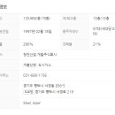 지장초등학교 이미지