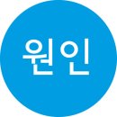 고관절통증 원인과 해결방법 이미지