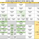 우리동네정자동필라테스&플라잉