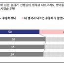 승복상회