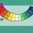 때밀기가 피부에 미치는 영향.jpg 이미지