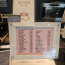 180카페 | 대백프라자 식물카페 파노라마 포레스트 180 24개월 아이랑 내돈내산 솔직후기