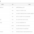 명품로또판매점 이미지