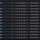 아스터