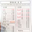 금성반점 이미지