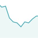 케이제이통상 이미지