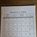 24.12 업무계획서 이미지