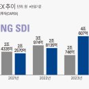 보릿고개 이미지