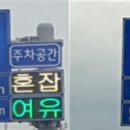 안성휴게소(서울) 교통안내