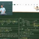 한국사세탁소 이미지