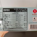 최신 대기업 과자들 이거저거 먹어본 후기(후레쉬베리 펑리수맛, 마가렛트 호두과자맛, 오뜨 애플파이맛...