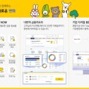 모든기업