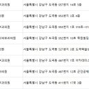 아카데미피부과의원 이미지