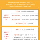 애니콘J웹툰만화교습소