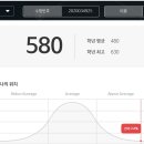 두마초등학교 이미지