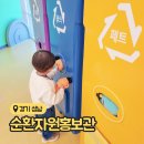 하나환경자원 | 경기도 성남 분당 아이랑 가볼만한곳 무료체험관 환경교육 가능한 순환도시 친환경세상 순환자원홍보관