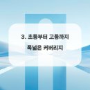 토스어학원 이미지