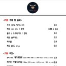 798화로 네이버블로그