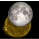 달빛 그림자는 지구의 그림자 이다. 달은 태양 빛의 거울이다. 이미지