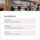 씨유전주우아대로점 이미지