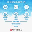 요산한의원 이미지