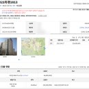 충북약사신용협동조합 이미지
