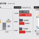 인터넷뱅크 이미지