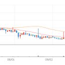 에이치엘테크 이미지