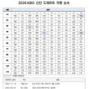 드래프트 이미지