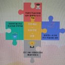 이음공부방