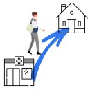 고흥사랑약국 이미지