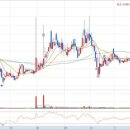 P&P 소프트 이미지