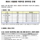 동탄중앙이음터 1층 이미지