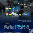 (주)그레이트타이어 창원지점 이미지