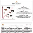정원카츠 이미지