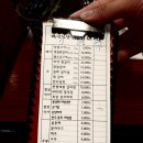 백석역 1번출구 이미지